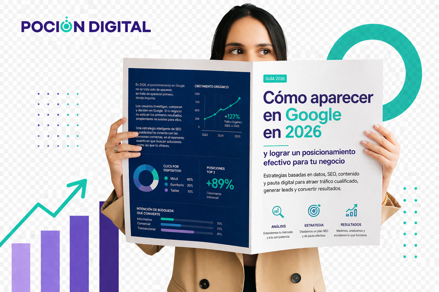 Posicionamiento en Google: cómo aparecer en Google en 2026 | Poción